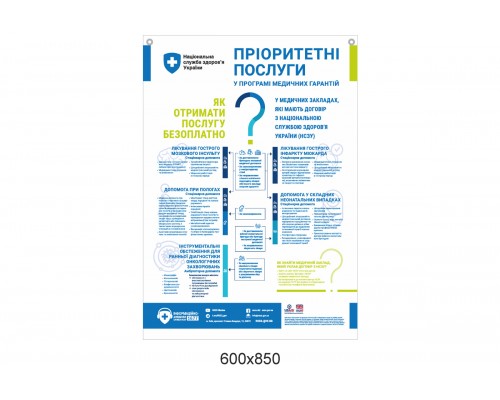 Стенд "Пріоритетні послуги"