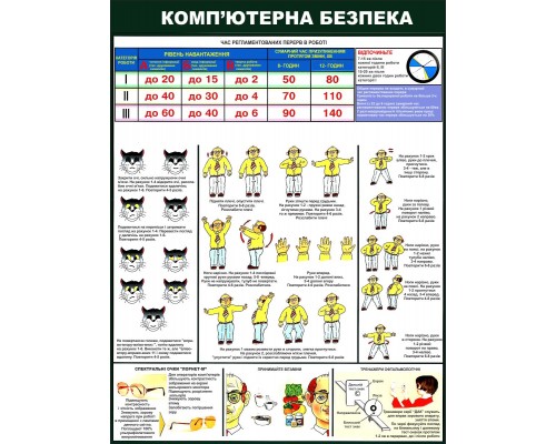 Прямокутний стенд з безпеки в офісі "Комп'ютерна безпека"