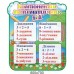 Комплект стендів для початкової школи "Хмаринка"