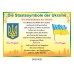 Яскраві стенди з німецької мови "Жовтий"