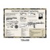 Комплект стендів з військової підготовки